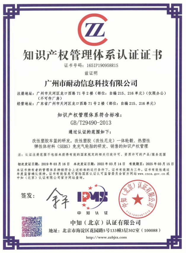 知识产权管理体系